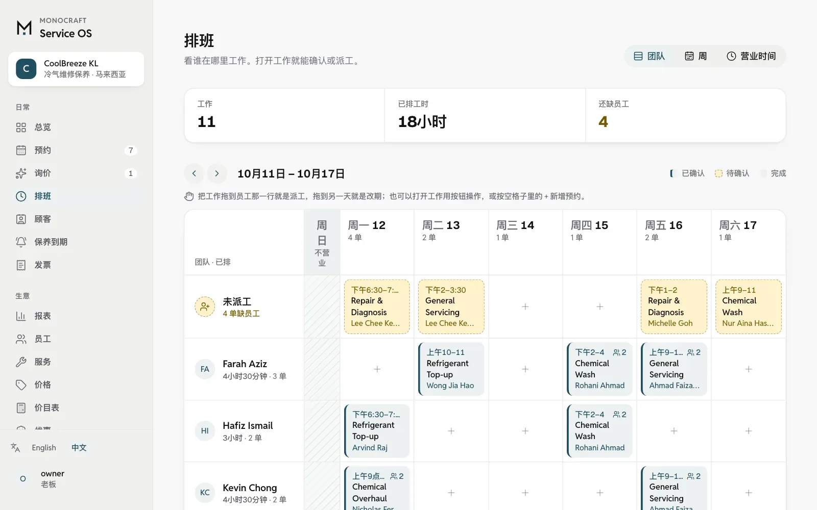 电脑上的老板排班板：每位员工当天的工作。