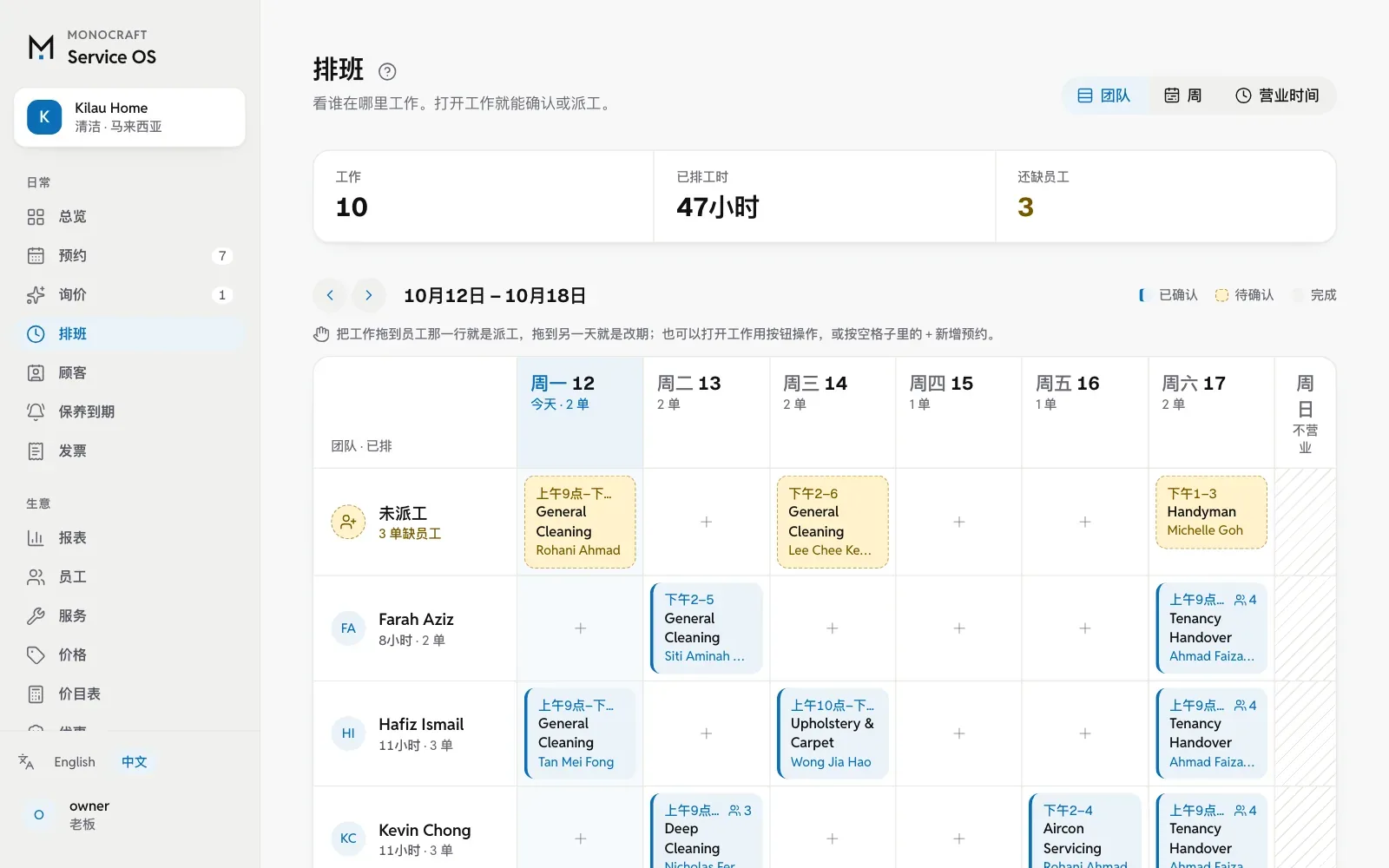 电脑上的老板排班板：每位员工当天的工作。
