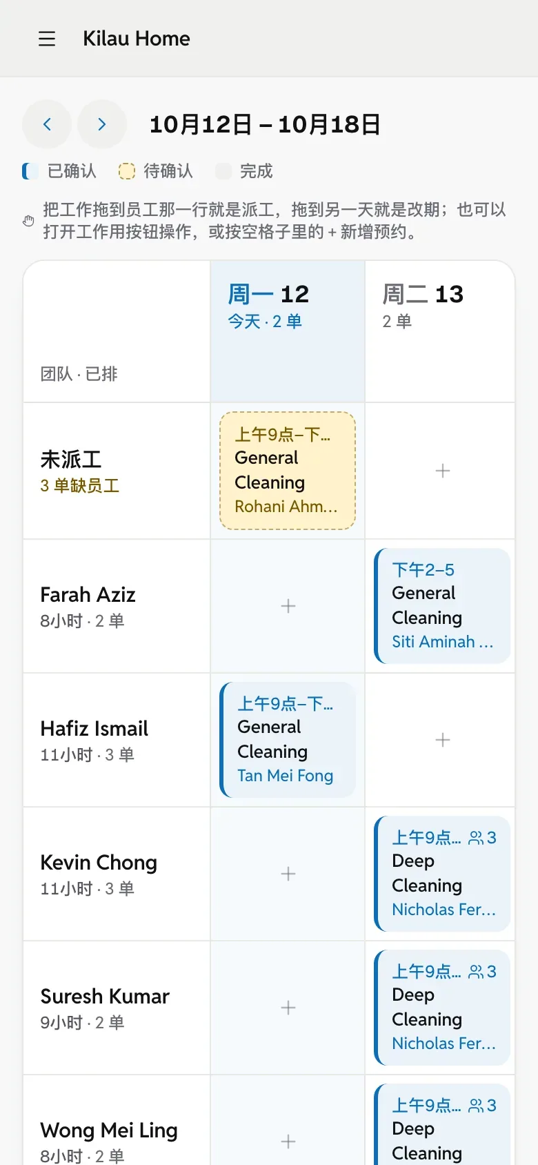 手机上的老板排班：团队当天的工作。
