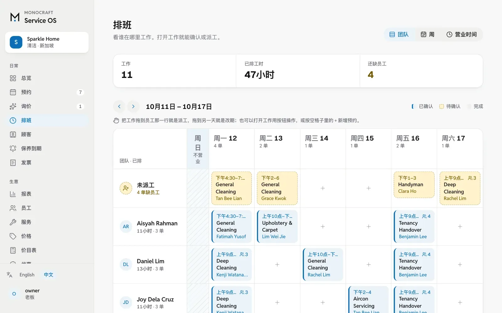电脑上的老板排班板：每位员工当天的工作。