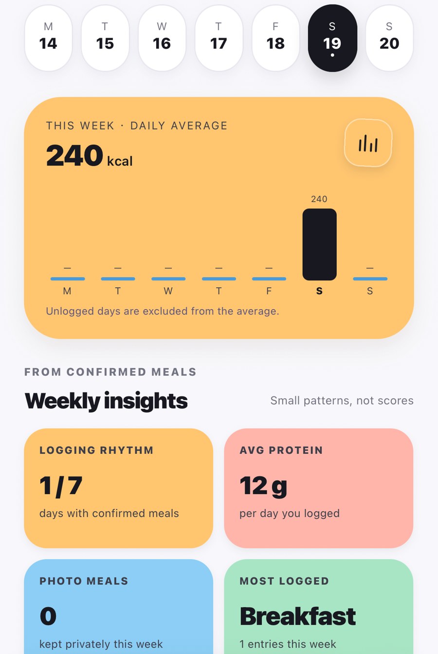 Peppomi Diary screen with a weekly kcal chart and colourful insight cards.